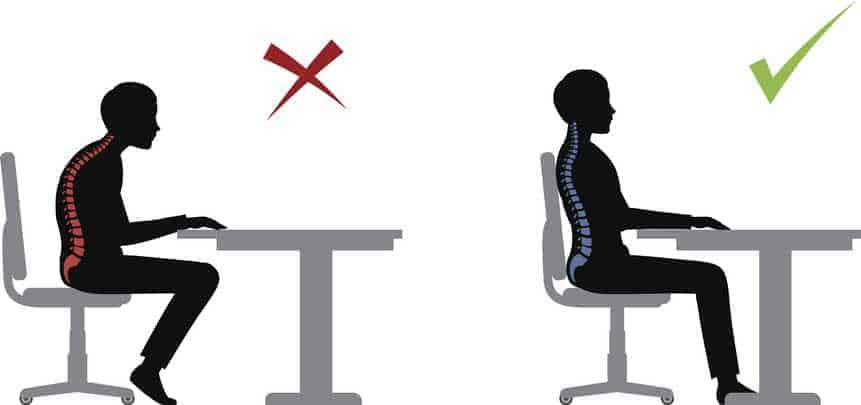 Correct Sitting Posture at Desk
