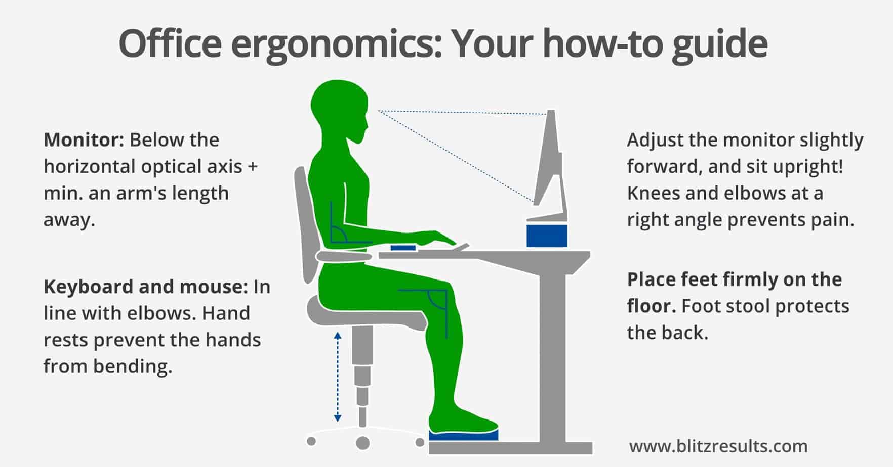 Ergonomic Office Sitting 